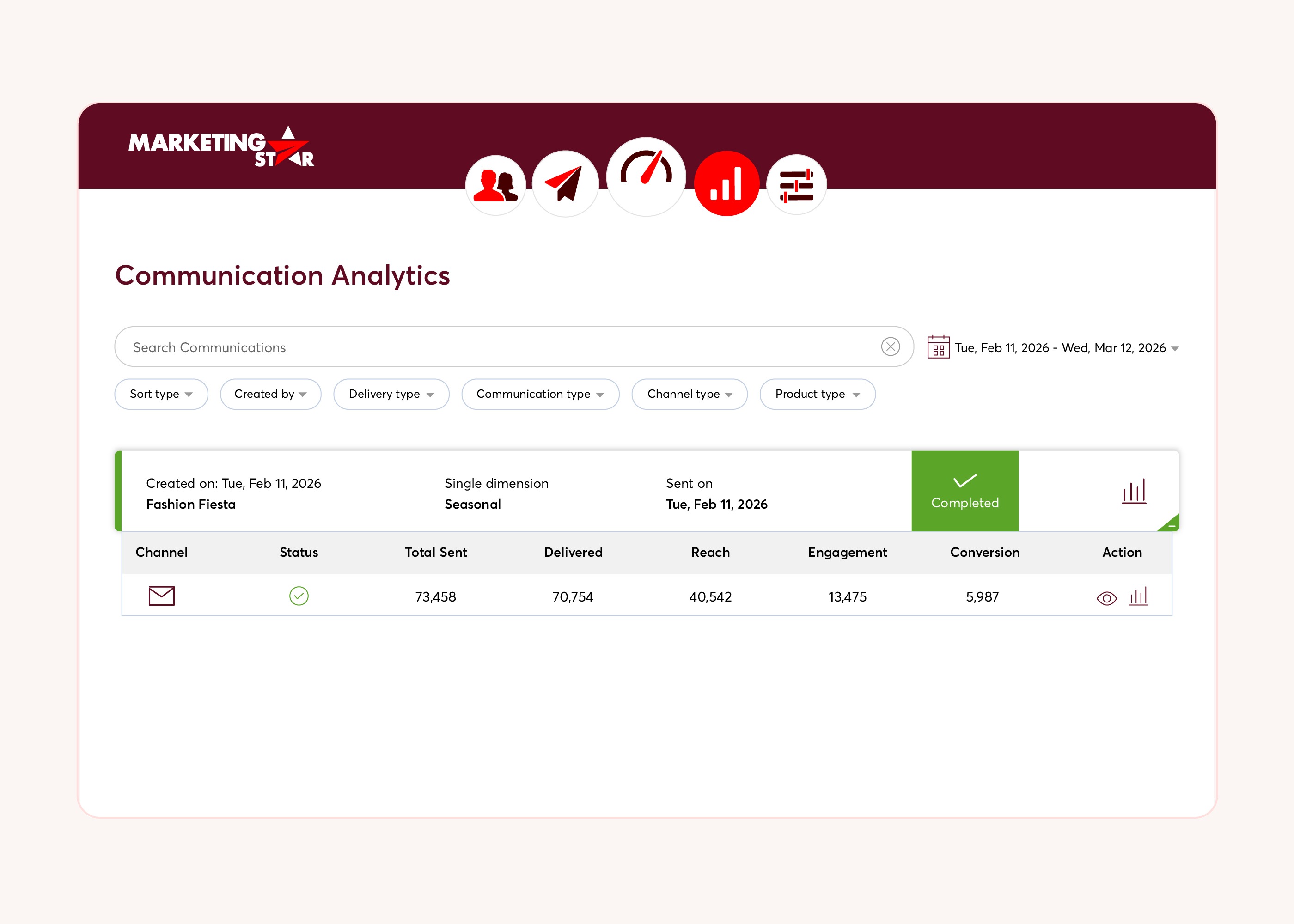 Marketing Star's Analytics Dashboard Split A-B Features